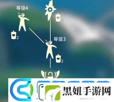 光遇打哈欠先祖在哪
