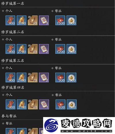 15个方法让你的帮派如虎添翼