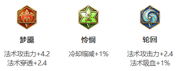 王者荣耀S26赛季诸葛亮怎么出装