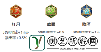 王者荣耀S26赛季后羿怎么出装