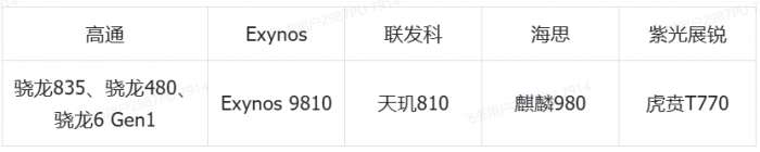 境界刀鸣始解测试FAQ