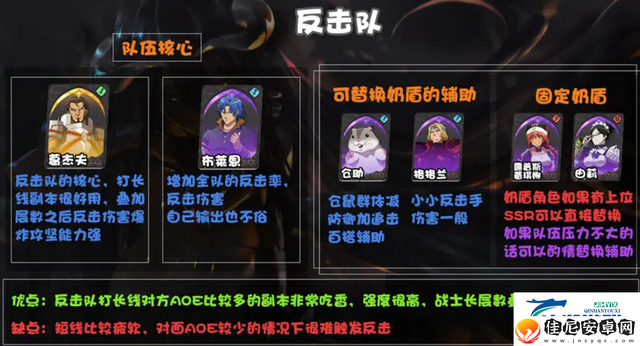 纳萨力克之王有多少t0阵容