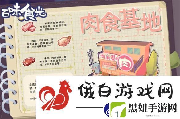 百味食光餐厅怎么采购