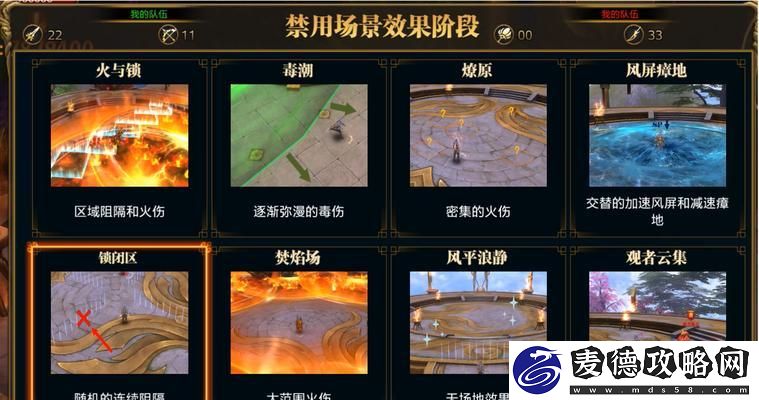 细节决定胜负-这个关键点必须掌握！