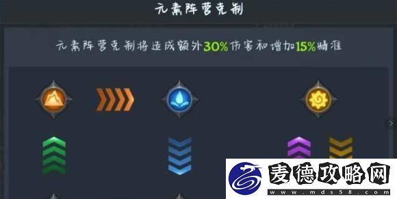掌握杰特技能-称霸遇见龙世界！