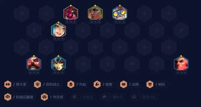 S13羁绊追踪者最简单阵容