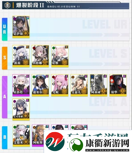 NIKKE胜利女神哪个角色厉害