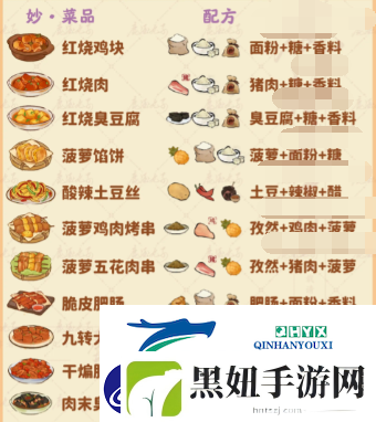 辣子鸡丁食材获取方法详解