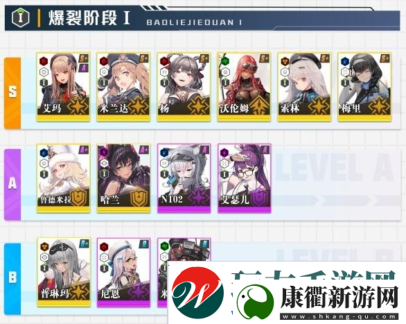 NIKKE胜利女神哪个角色厉害