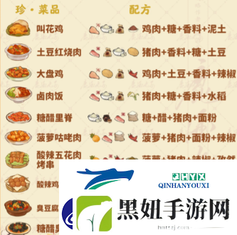辣子鸡丁食材获取方法详解