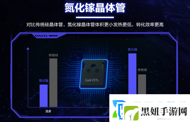 华硕高品质电源