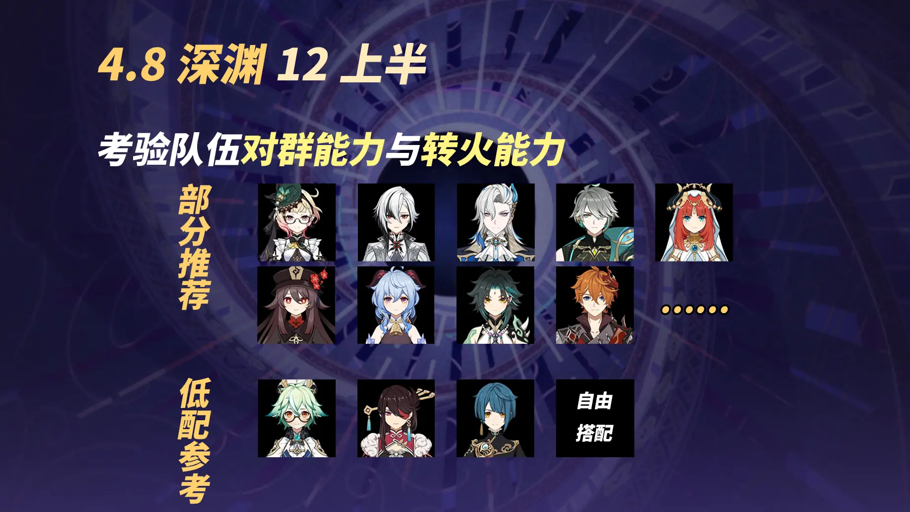 原神4.8深渊满星攻略