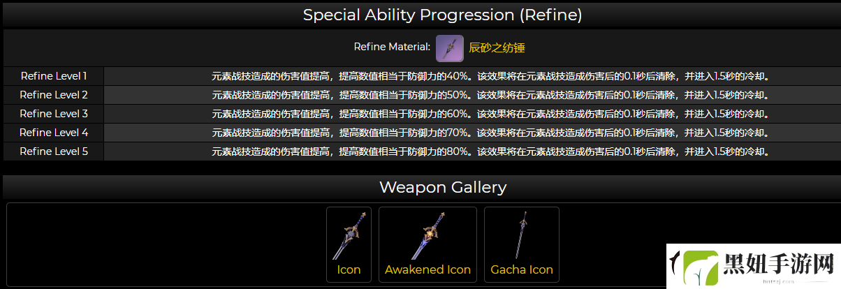 原神2.3新武器辰砂之纺锤怎么样