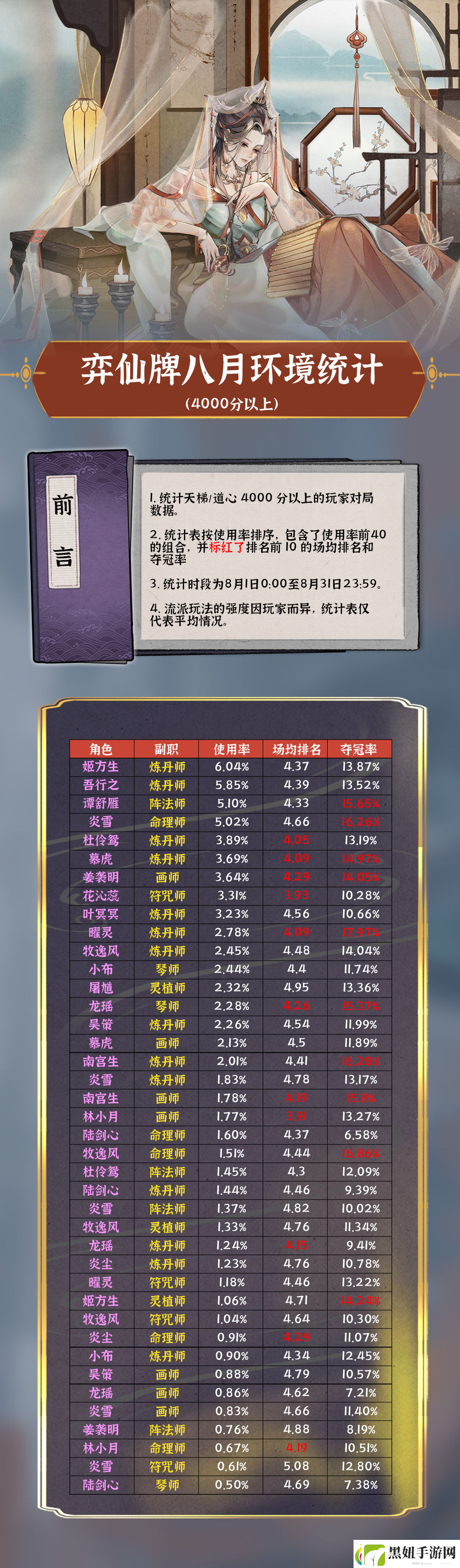 弈仙牌