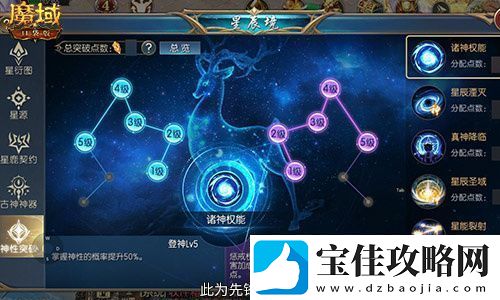 永续真神