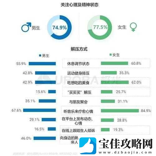 名创优品寇维宣理念融入手游界