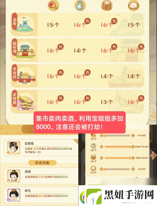 某某朝的女子乐坊零氪玩家注意事项