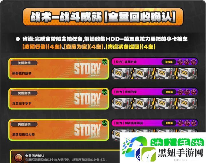 1.5版厄匹斯极钓大师赛7成就如何达成