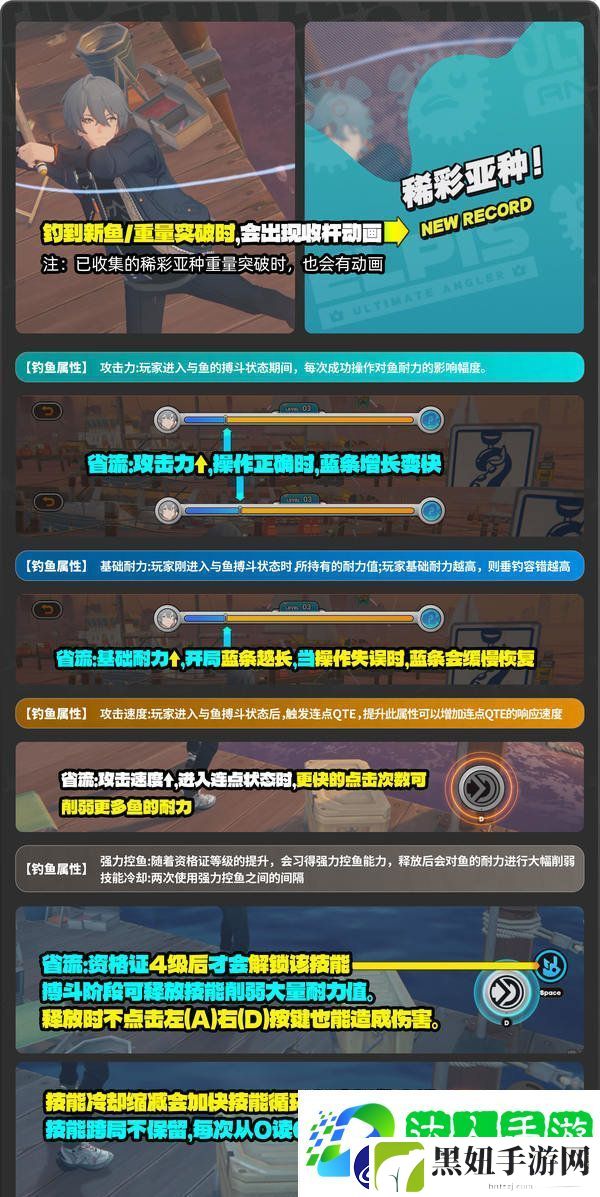 1.5版厄匹斯极钓大师赛7成就如何达成