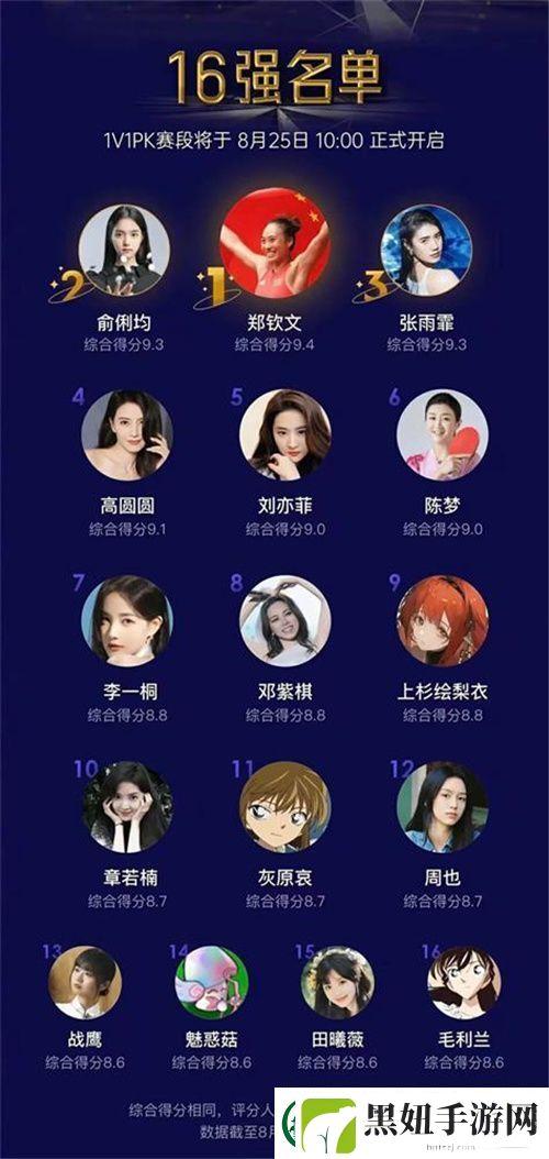 今年虎扑女神大赛