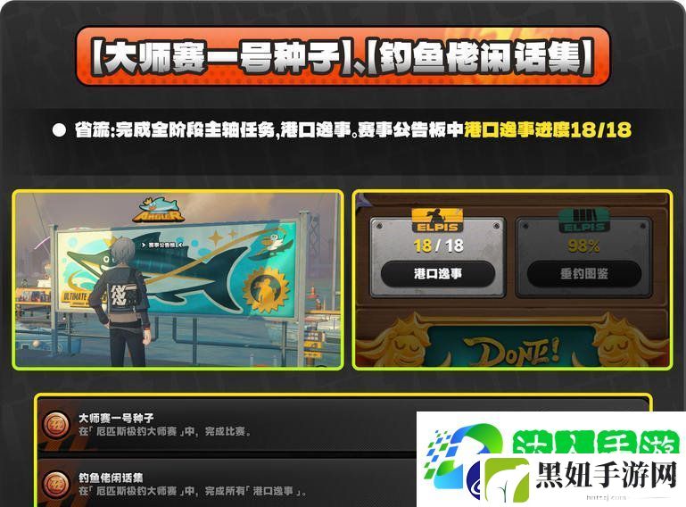 1.5版厄匹斯极钓大师赛7成就如何达成
