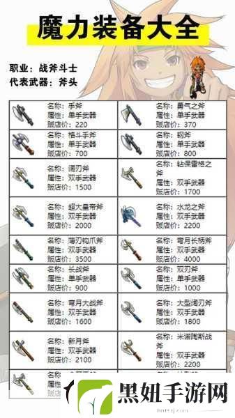幻塔装备全攻略