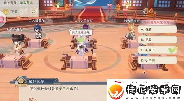 人人都是食神!精灵食肆食神大赛参赛指南