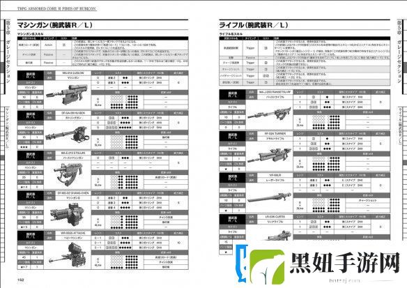 装甲核心6TRPG细节公开！可自定义机甲装备