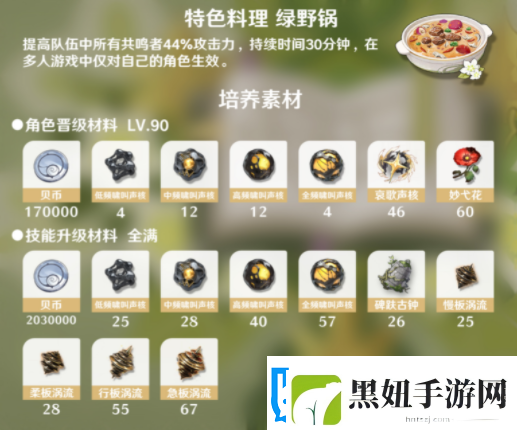 鸣潮维里奈培养材料一览