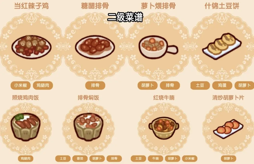 我的休闲时光食堂怎么玩我的休闲时光好味食堂攻略
