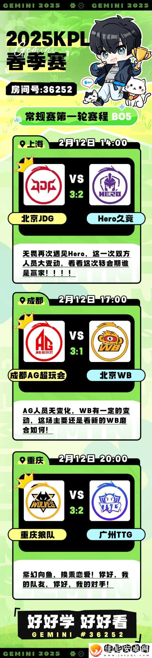 Gemini预测今日赛果
