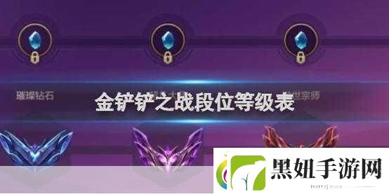 金铲铲之战S12赛季段位继承全解析