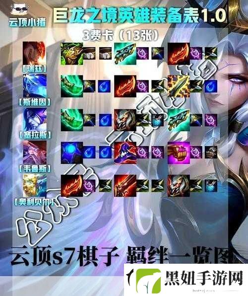 云顶S12赛季揭秘