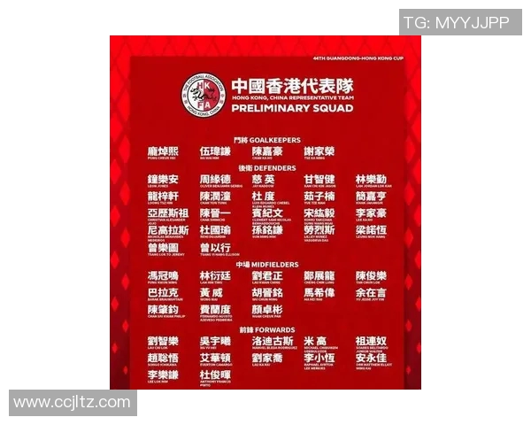 香港富豪心目中的足球明星榜单揭晓引发热议